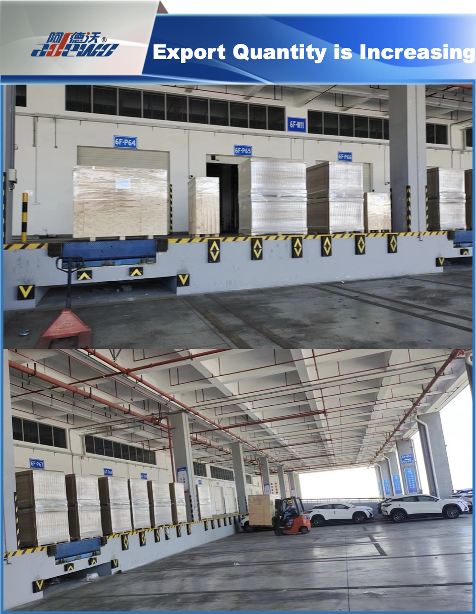 Export Quantity is Increasing