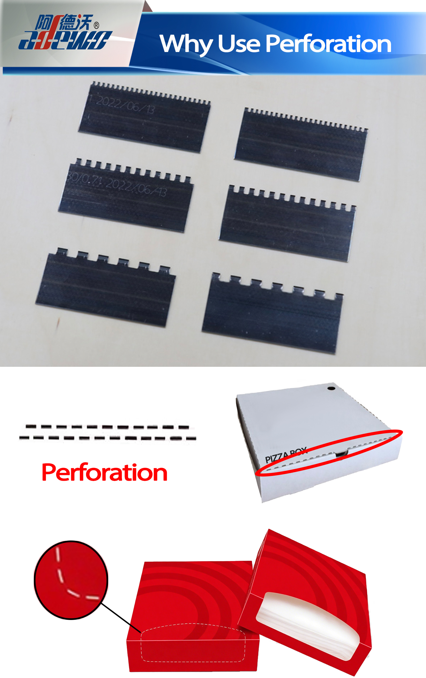 Why Use Perforation?