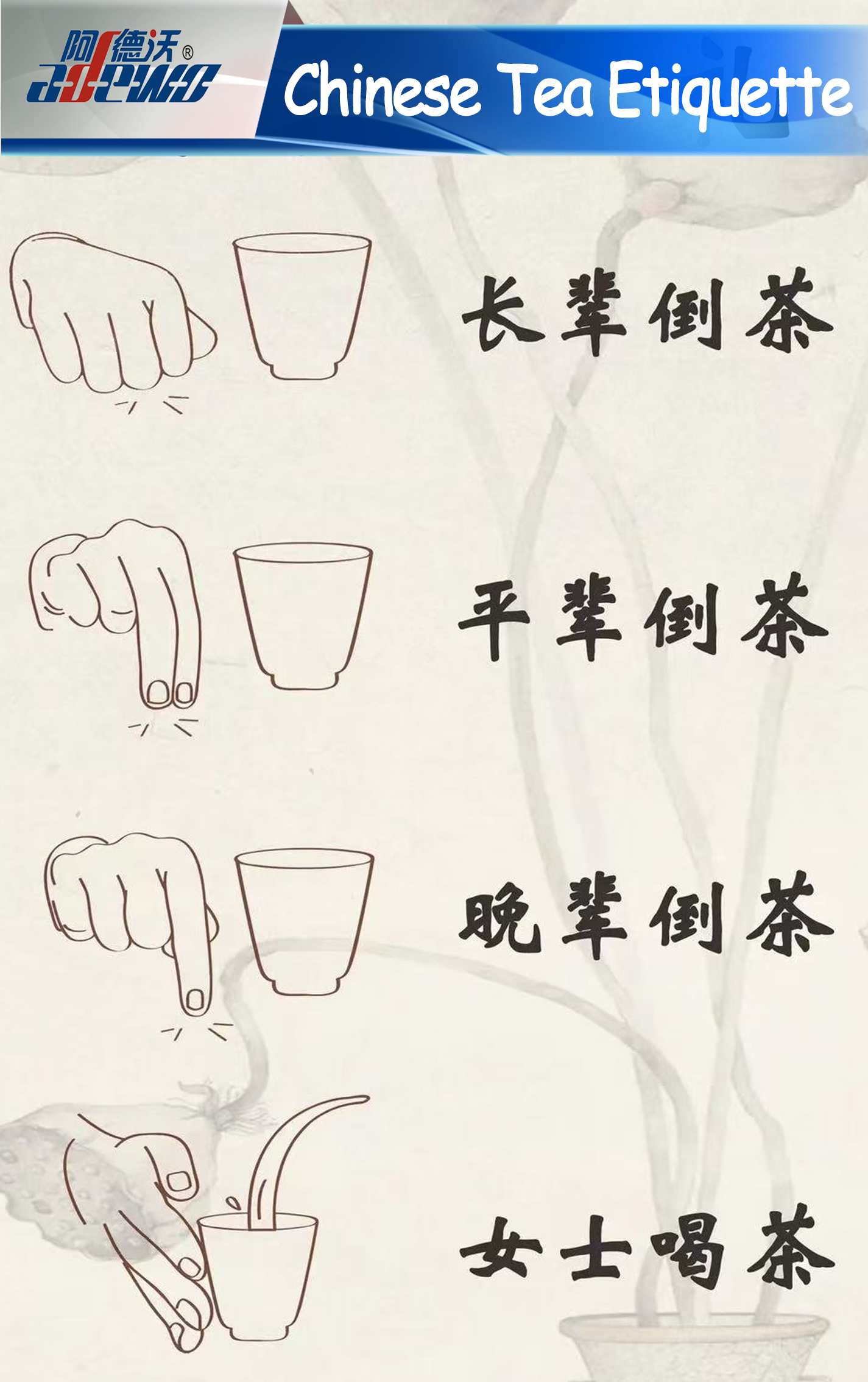 Chinese Tea Etiquette