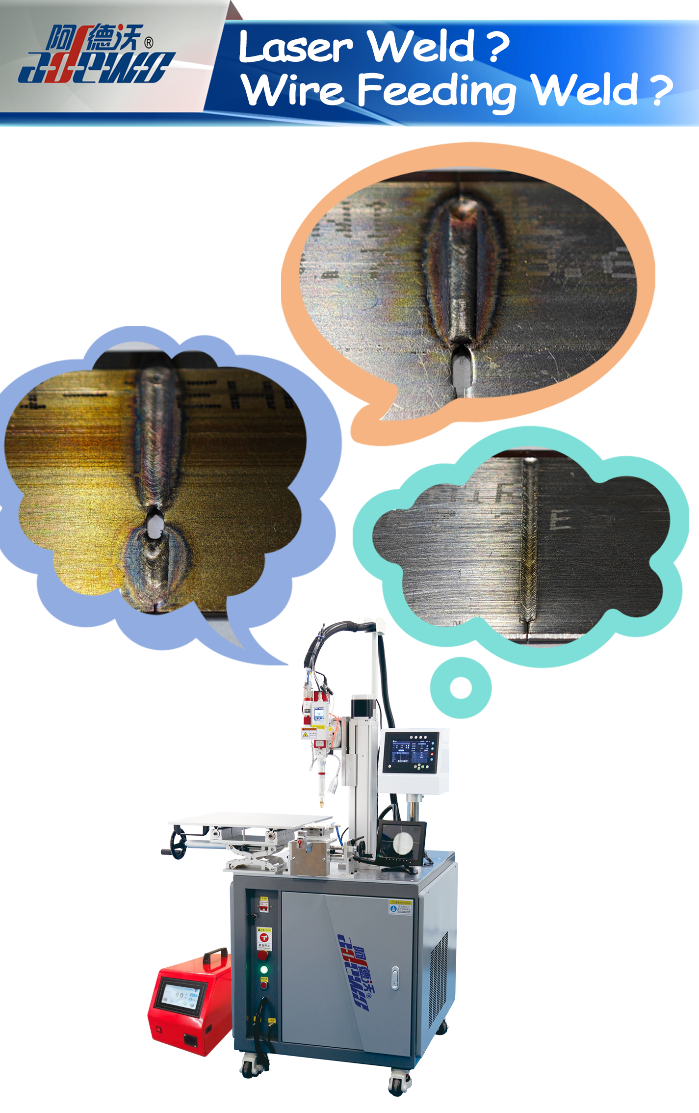 Laser Weld? Wire Feeding Weld?