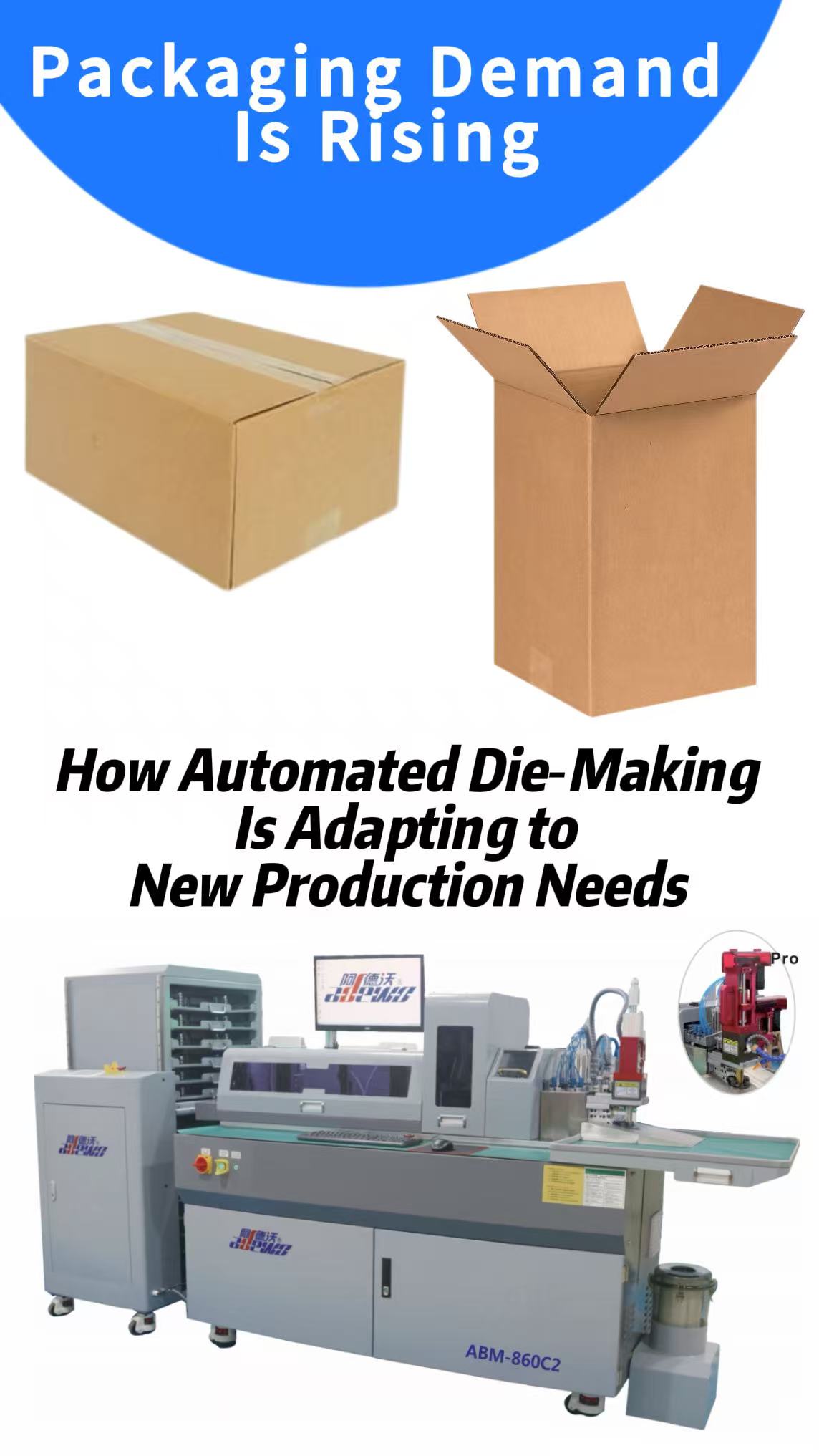 Packaging Demand Is Rising: How Automated Die-Making Is Adapting to New Production Needs