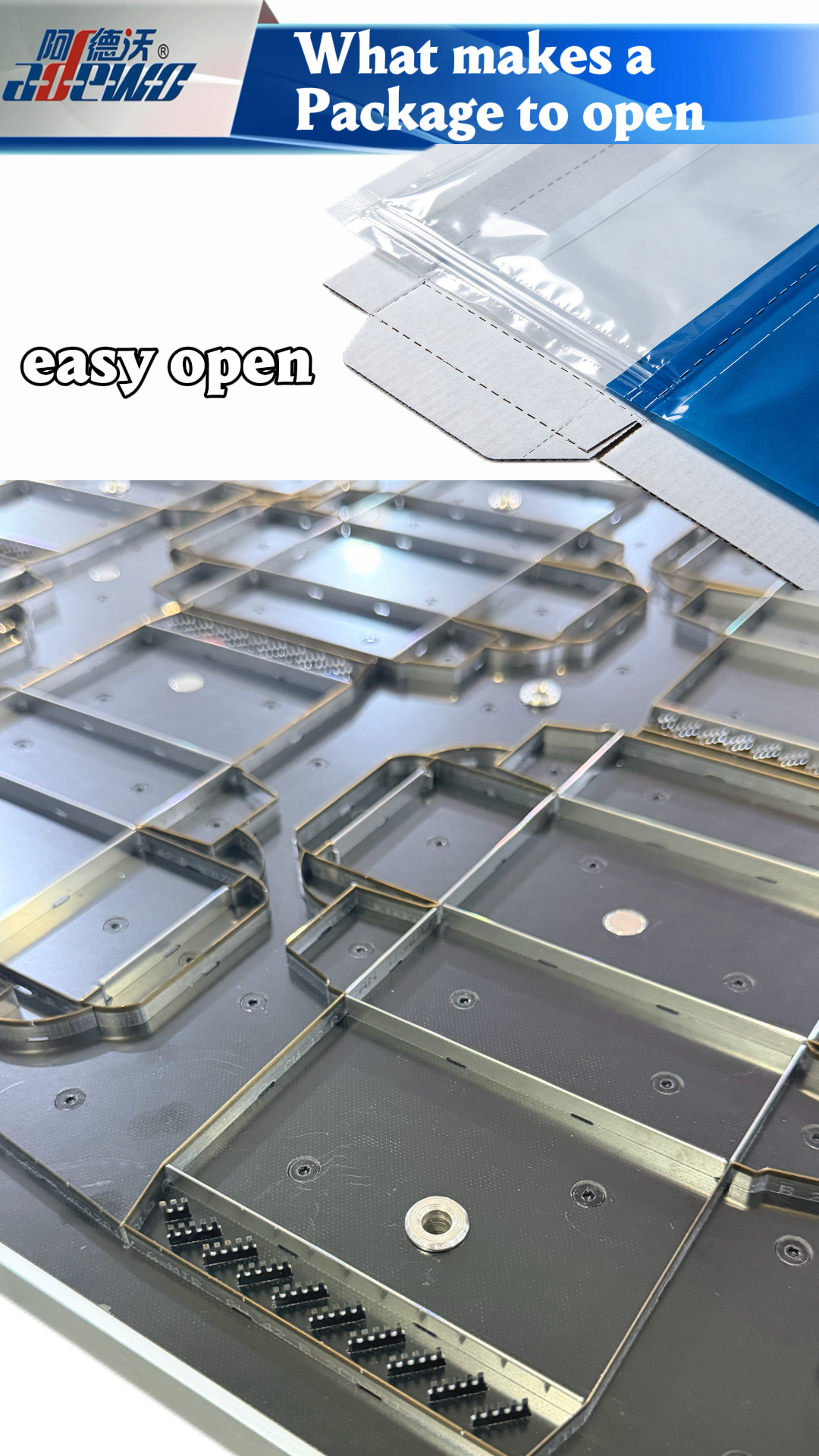 What Makes a Package Easy to Open?